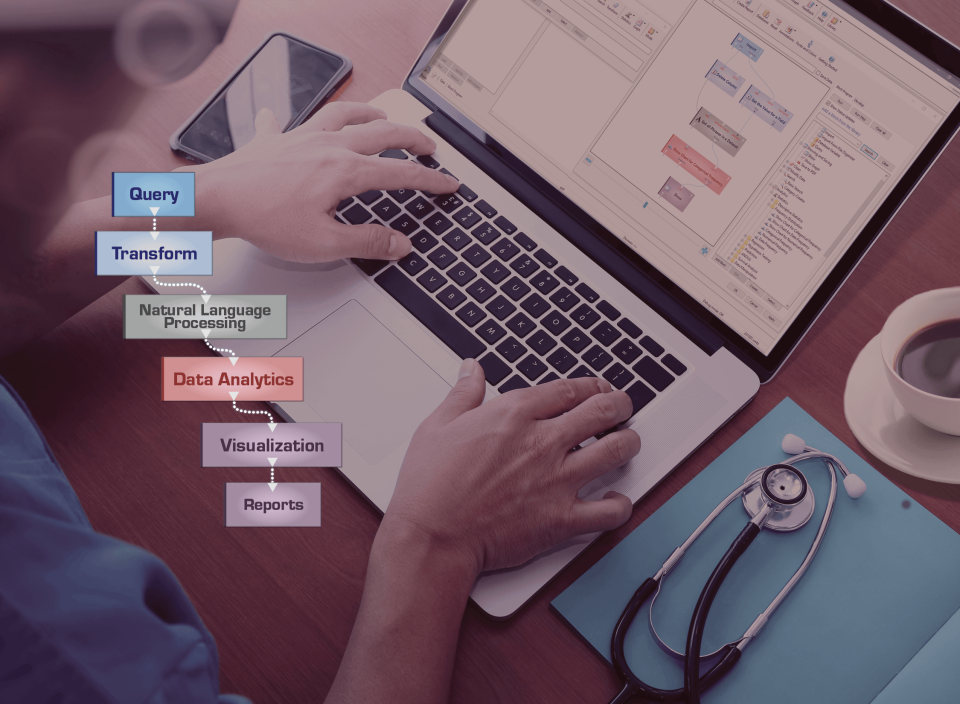 screenshot of Information Center